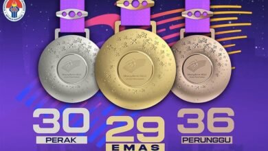 Raih 29 Medali Emas, Indonesia Peringkat Ke-6 Klasemen Akhir Asian Para Games Hangzhou 2022
