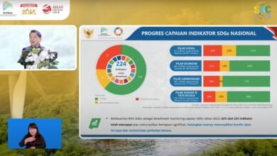 Capaian SDGs Indonesia Paling Progresif, Billy Mambrasar: Komitmen Indonesia untuk Dunia