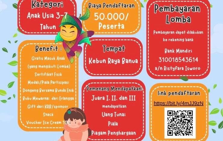 Lomba Mewarnai Anak, Kebun Raya Banua Dorong Kreativitas dan Kepedulian Lingkungan