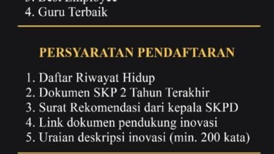 Gubernur Muhidin Ajak ASN Kalsel Ikuti Anugerah ASN 2025