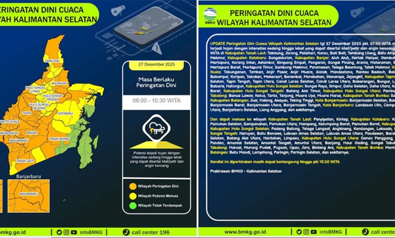 Kalsel Siaga Cuaca Ekstrem, BPBD Perkuat Kesiapsiagaan Hadapi Potensi Banjir