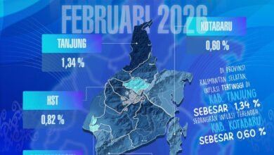 Inflasi Kalsel Februari 2026 Capai 0,86 Persen, BI Perkuat Langkah Pengendalian Harga