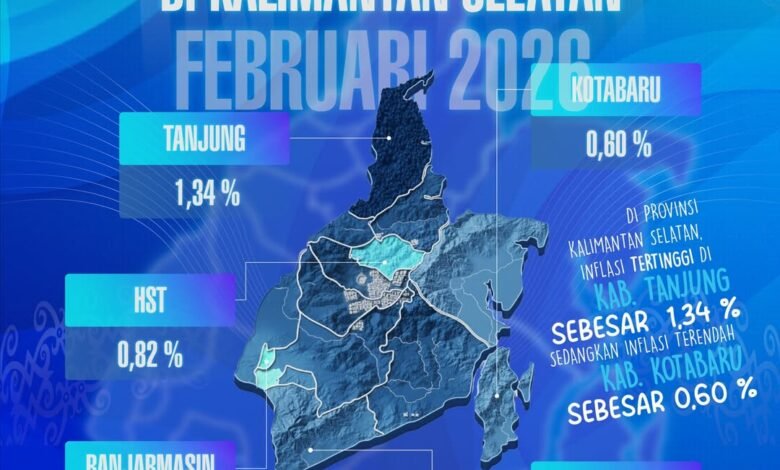 Inflasi Kalsel Februari 2026 Capai 0,86 Persen, BI Perkuat Langkah Pengendalian Harga