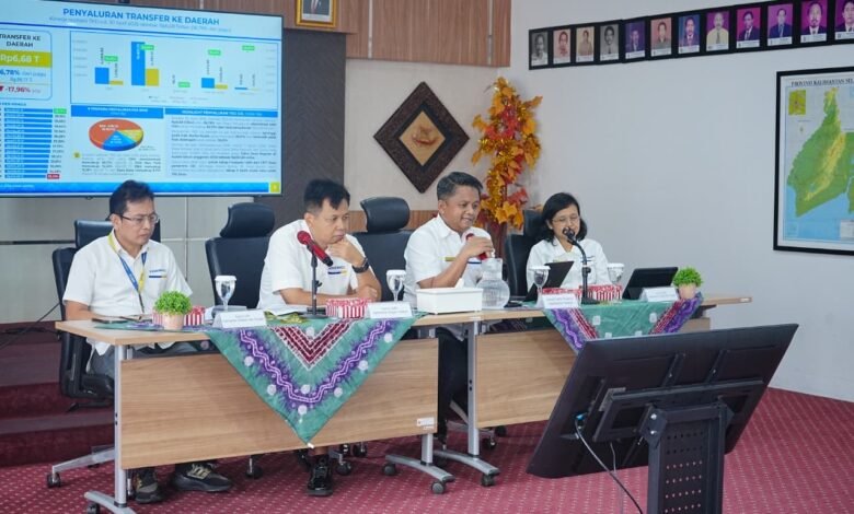 Kinerja Fiskal Kalsel Tunjukkan Tren Positif, Belanja Modal Melonjak Hampir 194 Persen