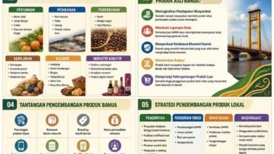 Bakesbangpol Kalsel Ajak Masyarakat Bangga Gunakan Produk Banua untuk Perkuat Ketahanan Ekonomi