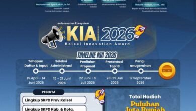 BRIDA Perkuat Ekosistem Inovasi, Sebanyak 88 Proposal Ramaikan Kalsel Innovation Award 2026